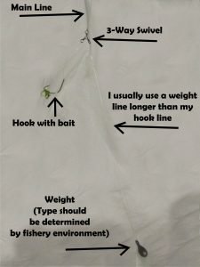 The Three-Way Rig allows you to suspend your bait at very specific heights above the waterway's floor.