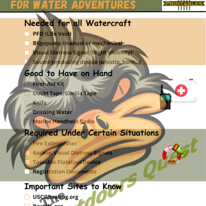 The simple, easy to follow, boater safety list TOQ starts every water trip with.