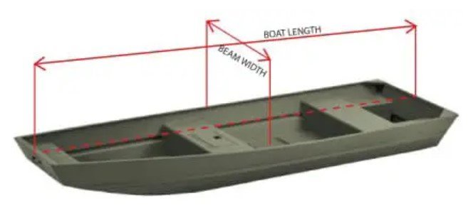 Measurement guide for Jon Boats