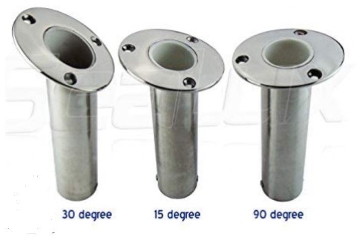 Rod Holder angles make a significant difference in your setup